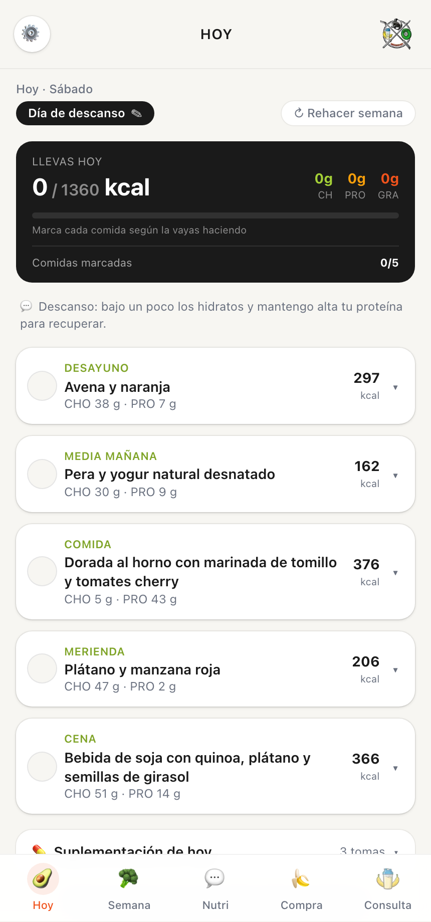 Sigue el plan y ajústalo